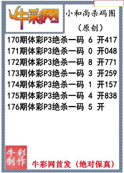 小和尚杀码