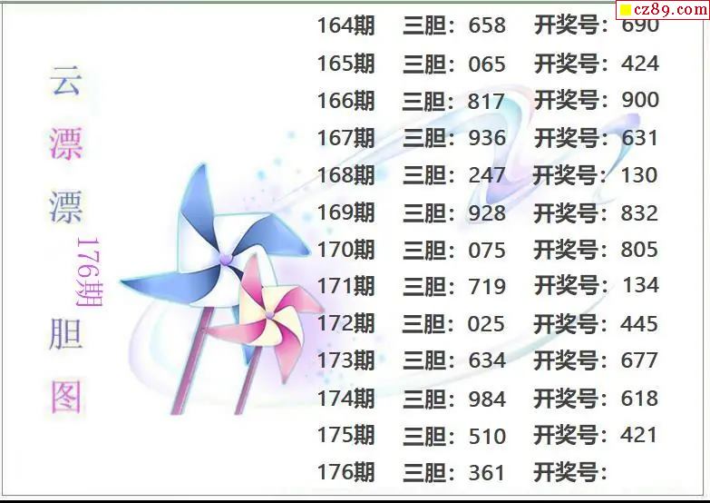云漂漂