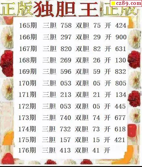 正版独胆王