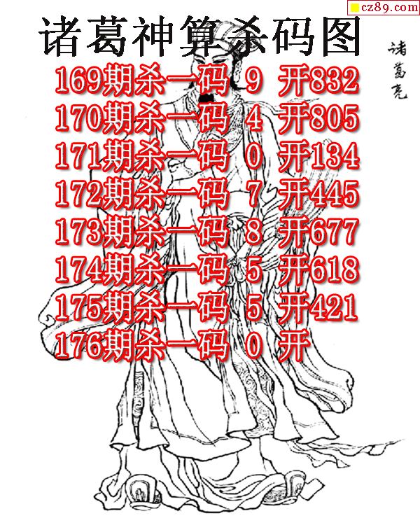 诸葛神算