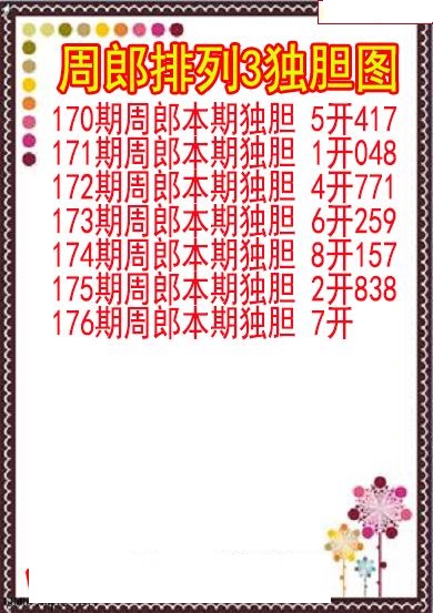周郎独胆图