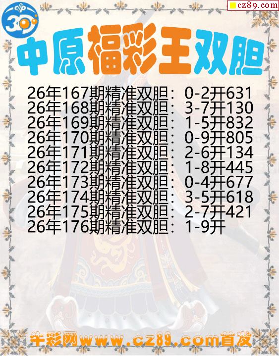 中原福彩王双胆