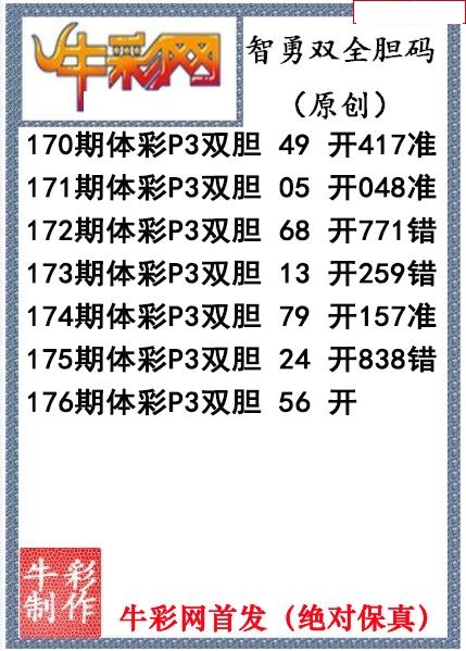 智勇双全双胆图迷