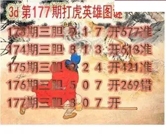 打虎英雄图