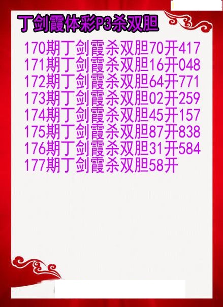 丁剑霞杀双胆图