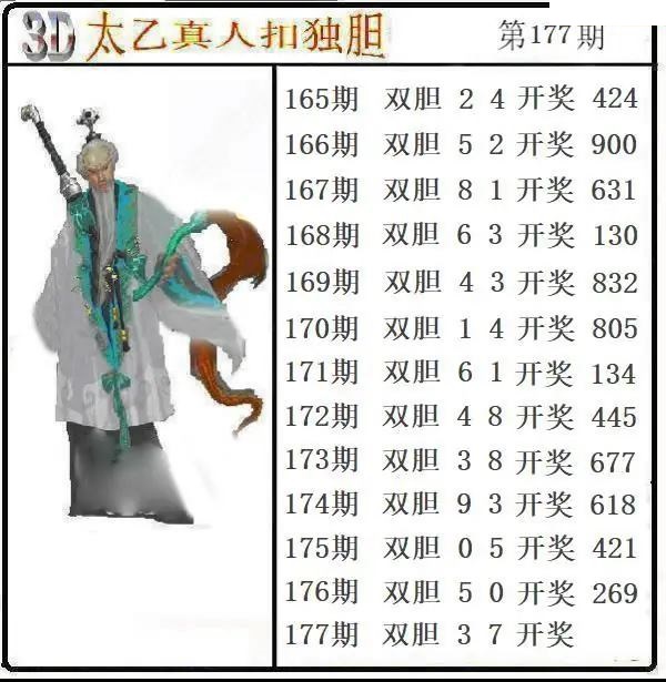 太乙扣胆