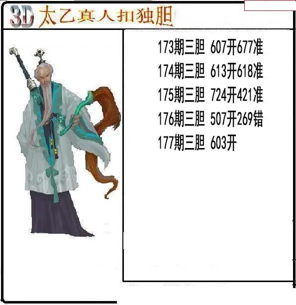太乙真人独胆