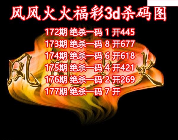 风风火火杀码