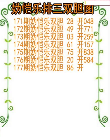 妫恺乐排三双胆图