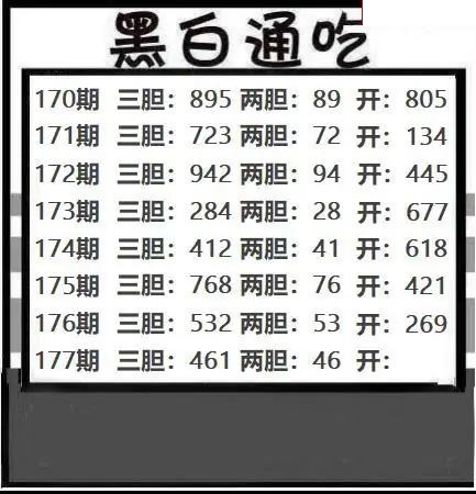 黑白通吃
