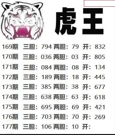 虎王