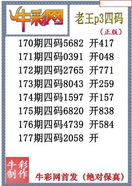 老王胆码