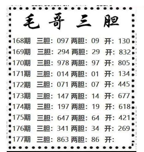毛哥三胆
