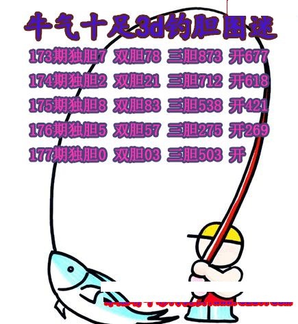 牛彩钓胆图