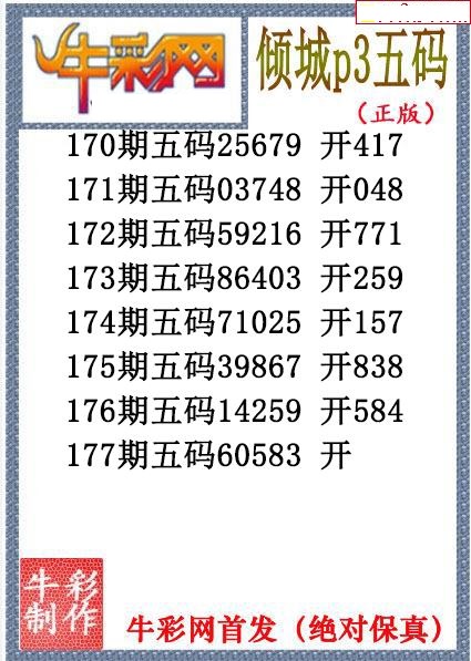 倾城胆码