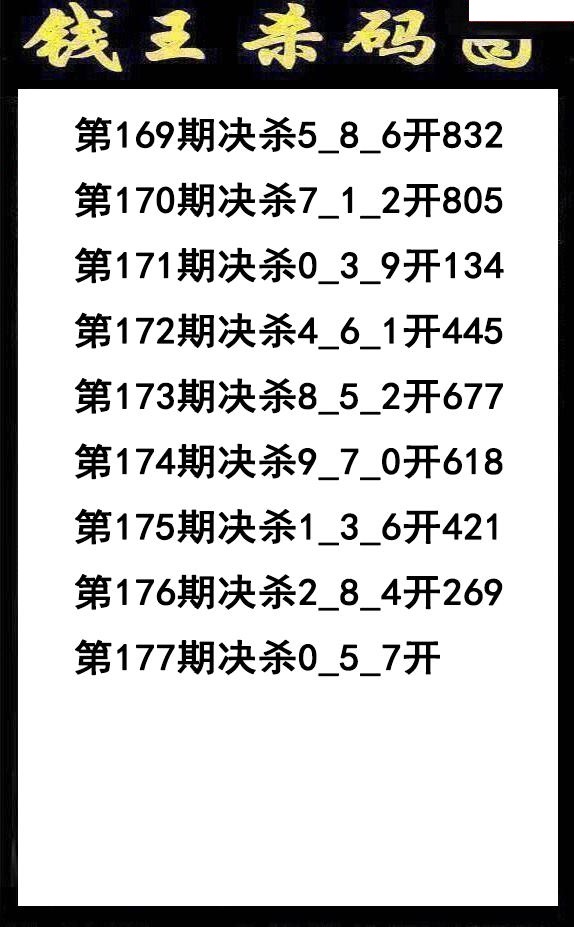 钱王杀码