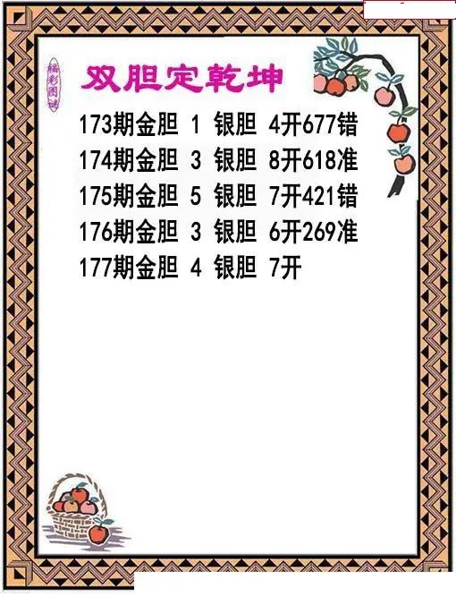 双胆乾坤