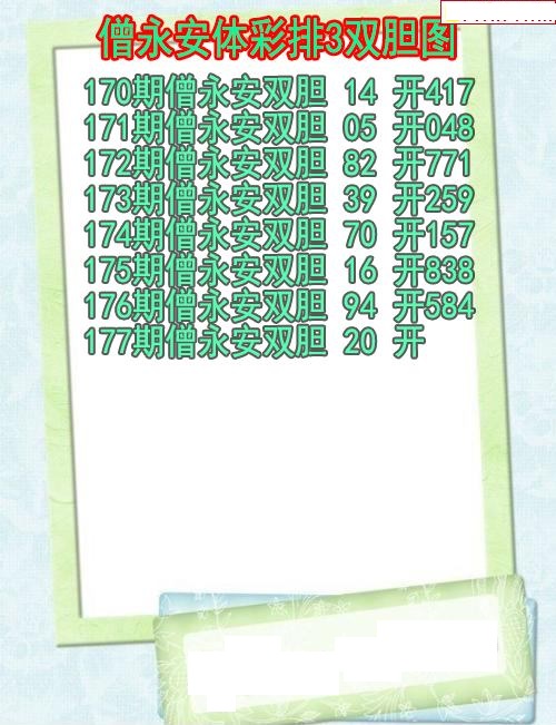 僧永安双胆图