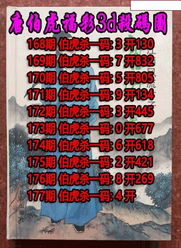 唐伯虎杀码