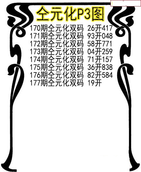 仝元化