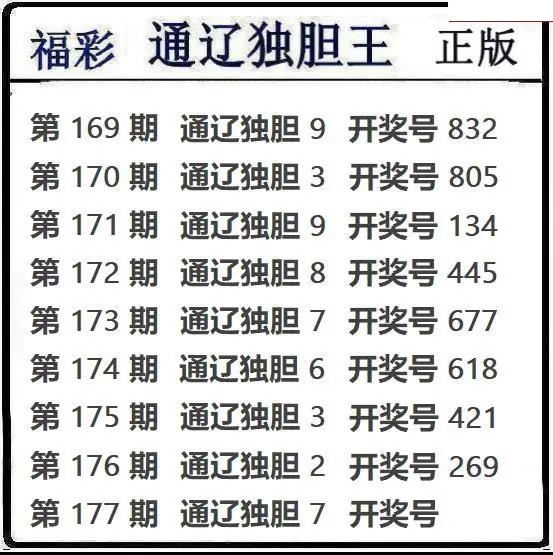 通辽独胆王