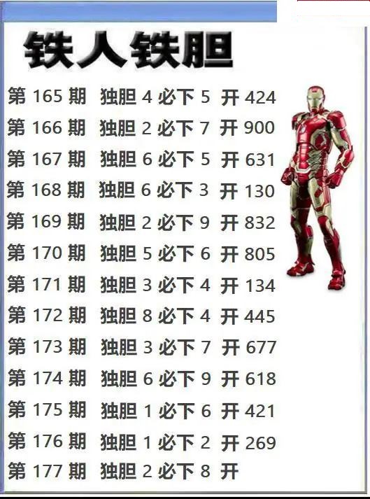 铁人独胆