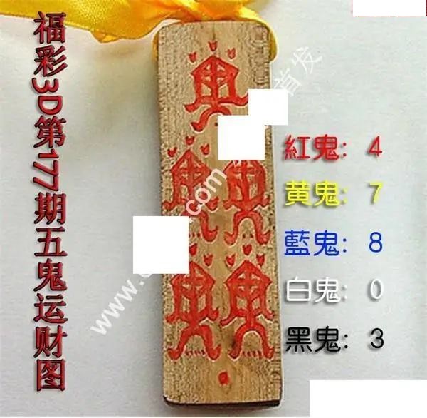 五鬼运财图