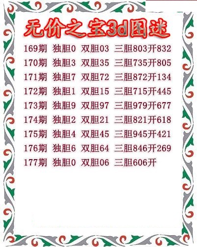 无价之宝送胆