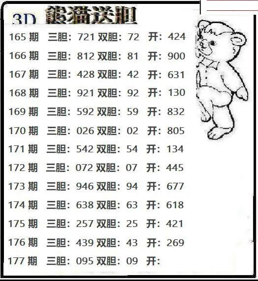熊猫送胆