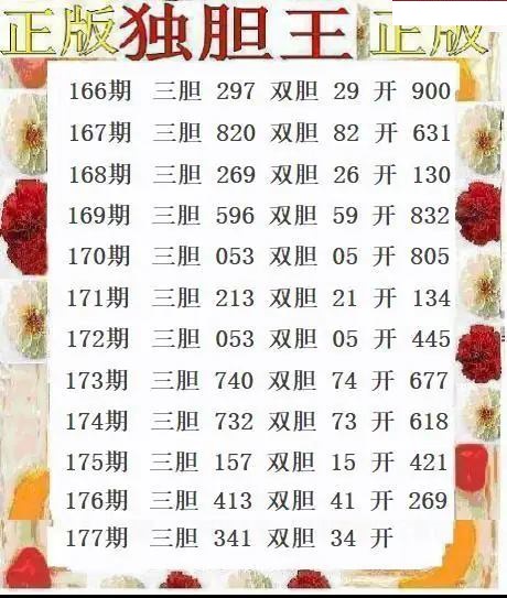 正版独胆王