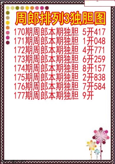 周郎独胆图