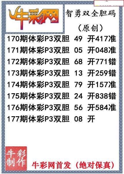 智勇双全双胆图迷