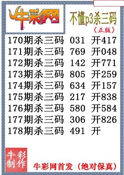 不懂杀码