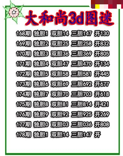 大和尚三胆