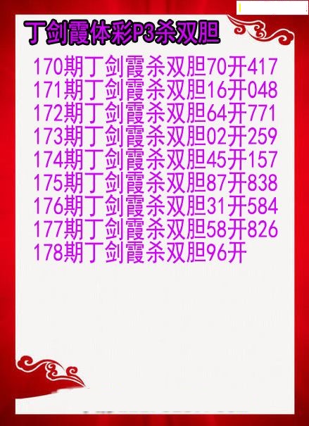 丁剑霞杀双胆图
