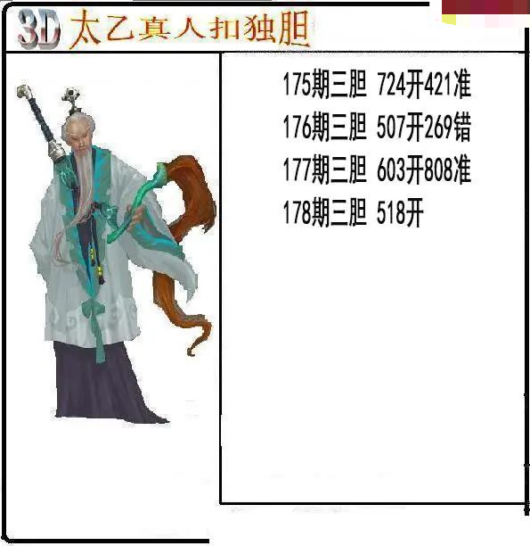 太乙真人独胆