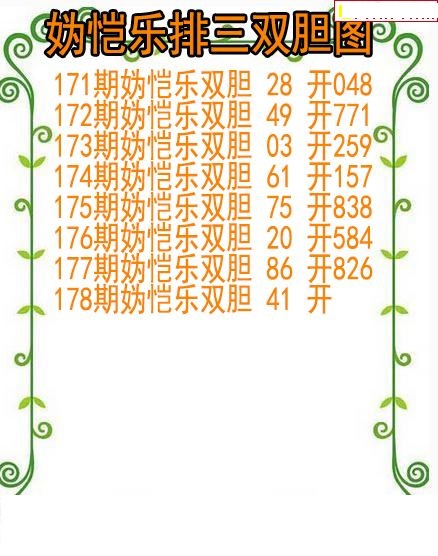妫恺乐排三双胆图