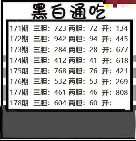 黑白通吃