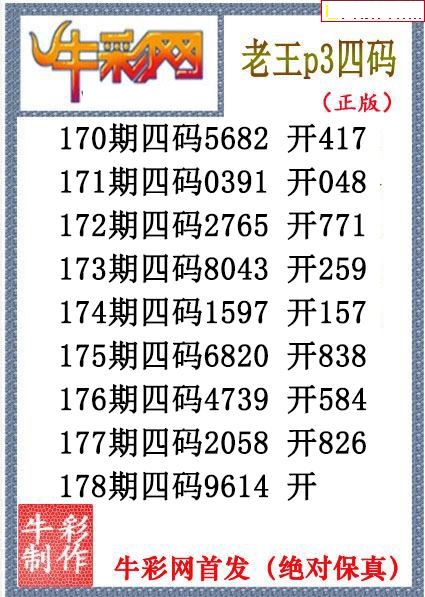 老王胆码