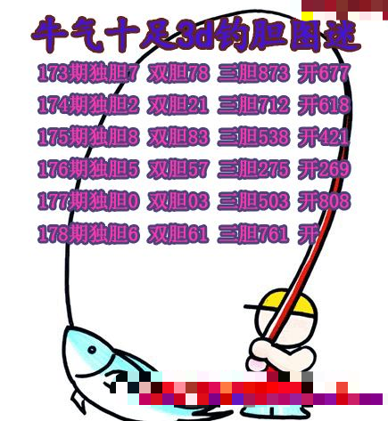 牛彩钓胆图