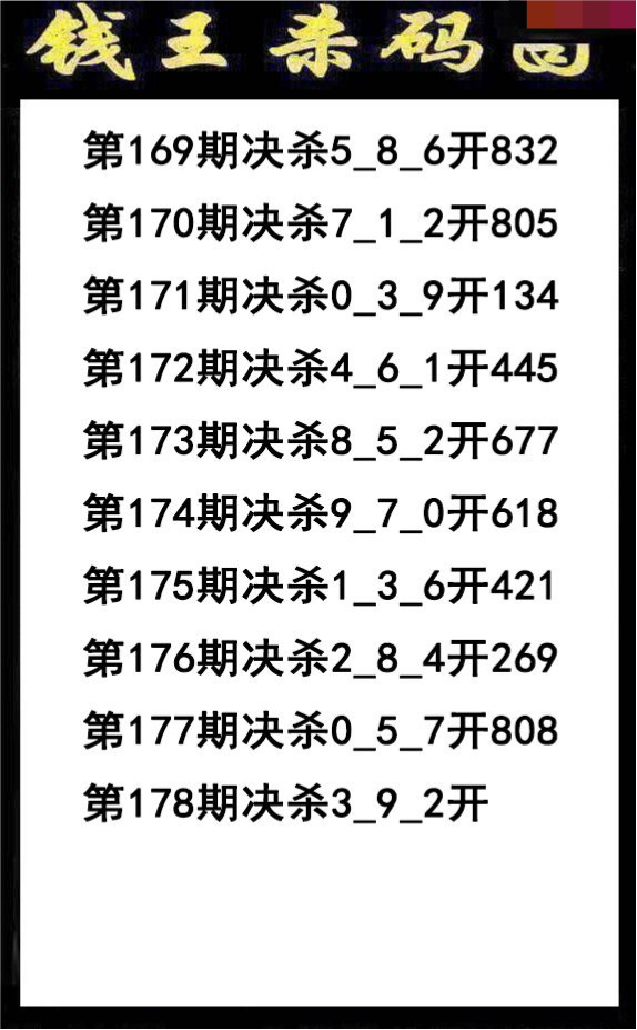 钱王杀码