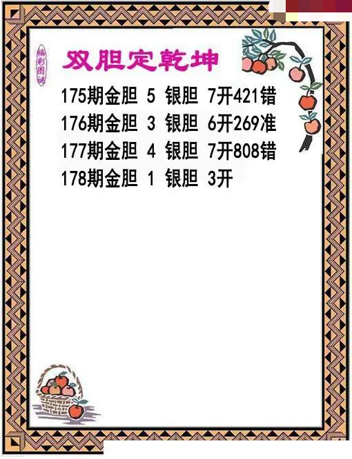双胆乾坤