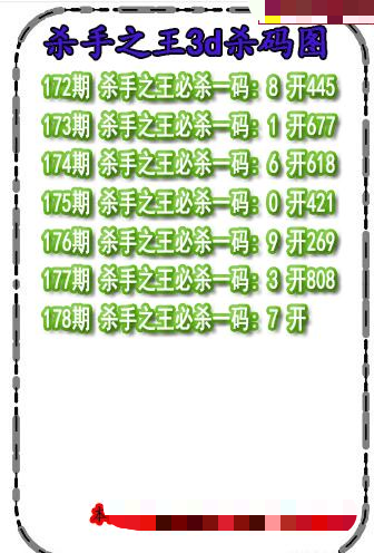 杀码王杀码