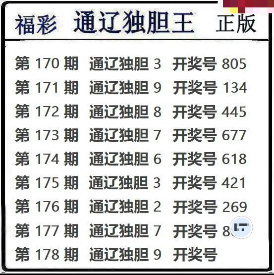通辽独胆王