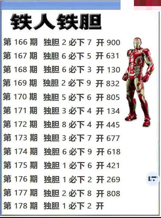 铁人铁胆