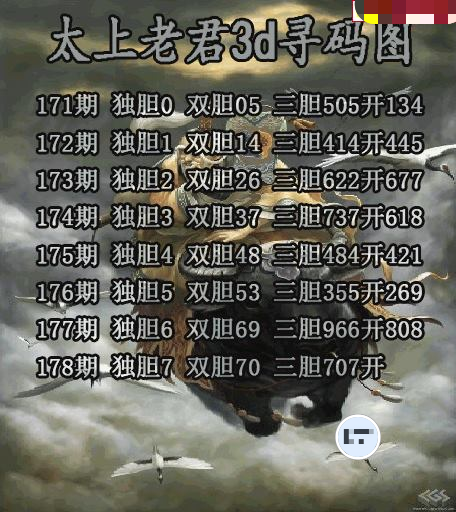 太上老君寻码图