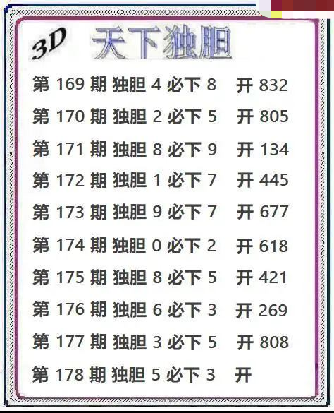 天下独胆