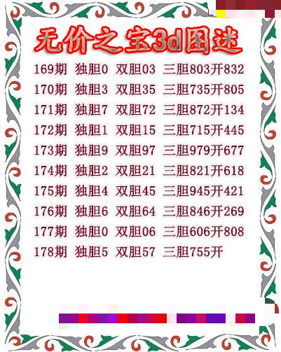 无价之宝送胆