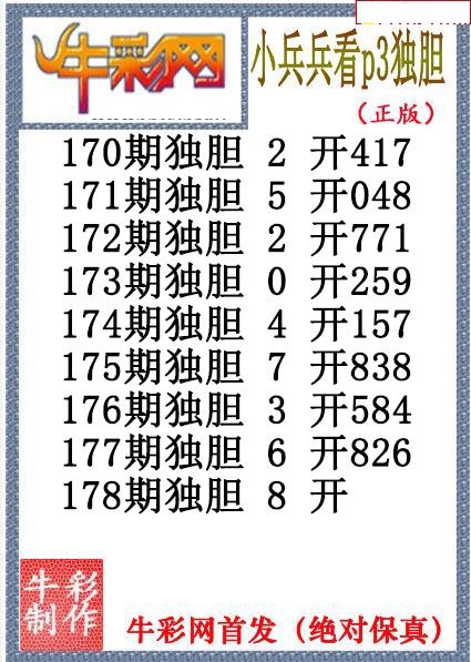 小兵兵独胆