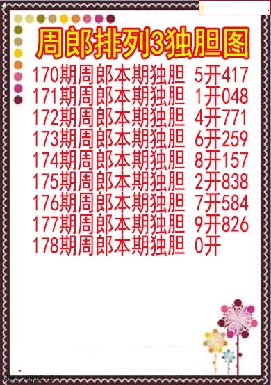 周郎独胆图